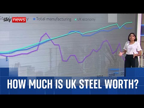 How much is British steel worth to the UK economy?