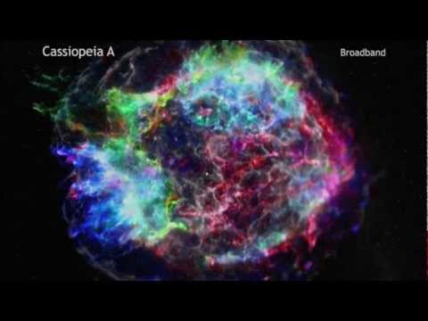 Star's Guts Flipped Inside-Out In Supernova Explosion | Video - UCVTomc35agH1SM6kCKzwW_g