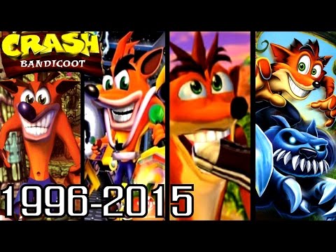 Crash Bandicoot ALL INTROS 1996-2015 (PS1, PS2, Xbox, GC) - UC-2wnBgTMRwgwkAkHq4V2rg