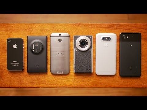 A brief history on some of the most innovative camera centric phones - UCwPRdjbrlqTjWOl7ig9JLHg