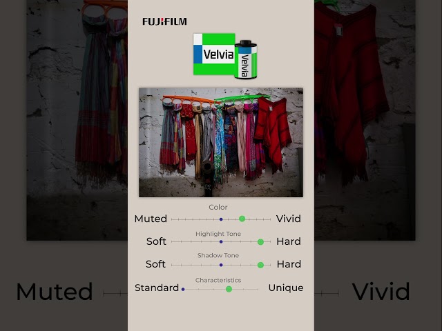Fujifilm’s iconic film simulations let you explore that feeling—through color, contrast, and mood. From the vivid punch of Velvia, to the soft nostalgia of Classic Chrome, each simulation brings out a different side of your story.

#ShotOnFujifilm #Fujifilm #FujifilmXIndia #UpgradeToBetterColors #FilmStimulation #Filters #PhotographyEffects