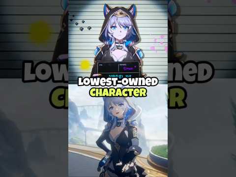 Which limited 5-star character do you like the most? #honkaistarrail #honkai #hsr