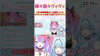 2月の配信時間が270時間なことをすうちゃんに本気で心配されるヴィヴィ #shorts  #ホロライブ #切り抜き #vtuber #綺々羅