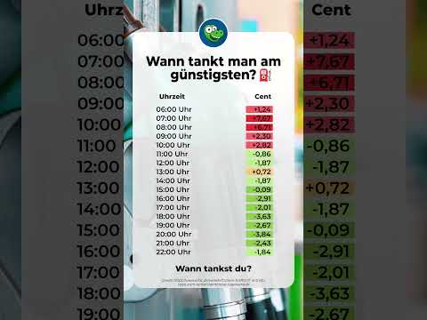 WANN tankt man am günstigsten?  #mydealz #tanken #sparen