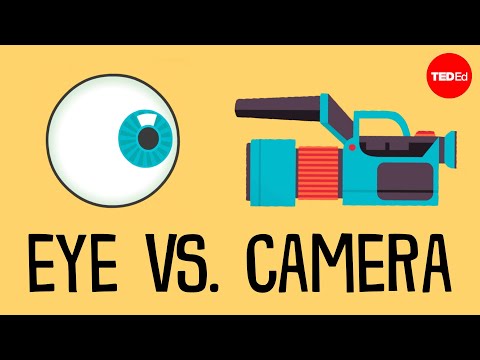 Eye vs. camera - Michael Mauser - UCsooa4yRKGN_zEE8iknghZA