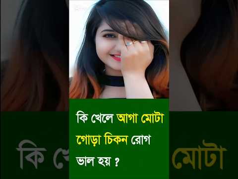 #shortvideo #shorts #motivation