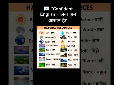 💥 “English सीखो मज़े में, बिना डर के!”#englishlanguage #learnenglish #englishlearning
