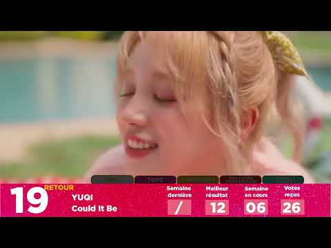 StoryBoard 1 de la vidéo CLASSEMENT KPOP DES ABONNÉS  JUIN 2024 Semaine 3