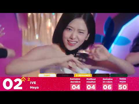 StoryBoard 2 de la vidéo CLASSEMENT KPOP DES ABONNÉS  JUIN 2024 Semaine 3