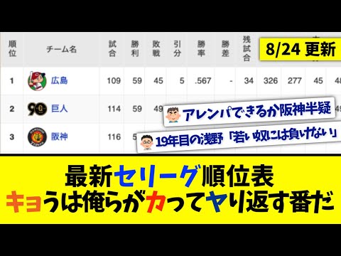 【8月24日】最新セリーグ順位表 〜キョうは俺らがカってヤり返す番だ〜