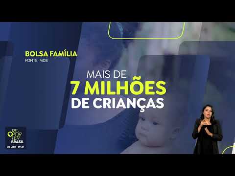Programa Bolsa Família reduziu a pobreza na primeira infância