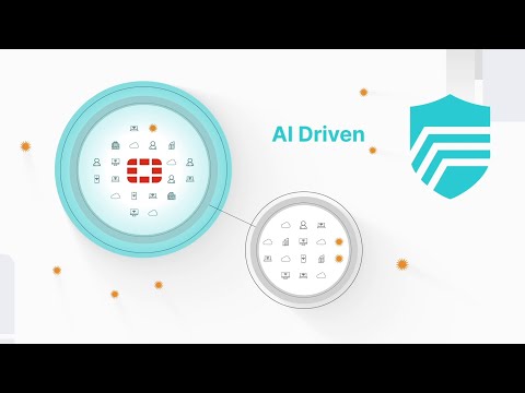 Fortinet AI-Driven Security Operations | SecOps