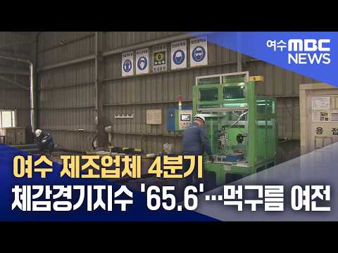 여수 제조업체 4분기 체감경기지수 '65.6'…먹구름 여전 (261001목/뉴스데스크)