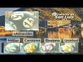 Quiniela Matutina de San Luis N°5383 01-07-2025