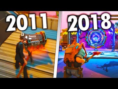 Evolution of Fortnite Save The World 2011 to 2018