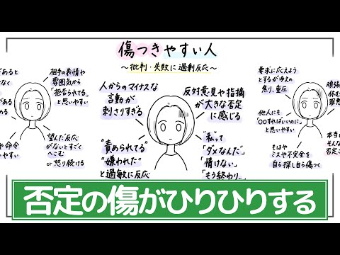 【傷つきやすい人】「いいんだよ、いいよ。」傷つきの仕組みを理解して、“自己否定の刺激”をゆるめる「許可・肯定」をおろす。