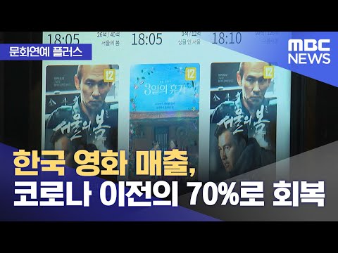 [문화연예 플러스] 한국 영화 매출, 코로나 이전의 70%로 회복 (2023.12.15/뉴스투데이/MBC)