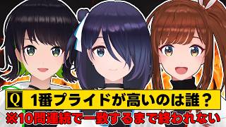 【〇〇なのは誰？】10問連続一致するまで終われません【#えのぐ】
