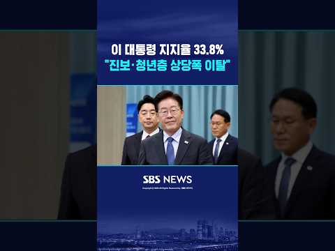 이 대통령 지지율 '33.8%' #shorts