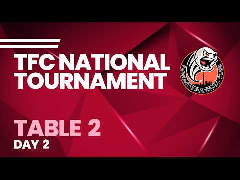 TFC National Tournament at IncluCity - Distillery District - Day 2 - Table 2