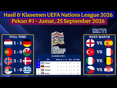 Hasil UEFA Nations League Tadi Malam - Portugal vs Wales - <strong>UNL</strong> 2026/2027 Pekan 1