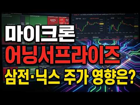 미국증시와 <strong>한국증시</strong> 시황과전략(AI반도체,수급,환율,유가,금리,섹터별분석과논평)