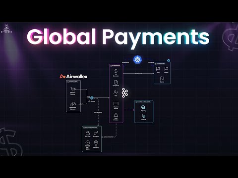 How Global Payments Actually Work (and How to Save on FXFees with Airwallex)
