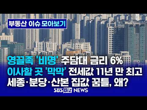 속타는 영끌족, 막막한 세입자 [10월 16일 부동산 <strong>모아보기</strong> 📂]