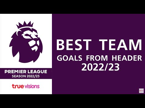Best Team Goals From Header 2022/23