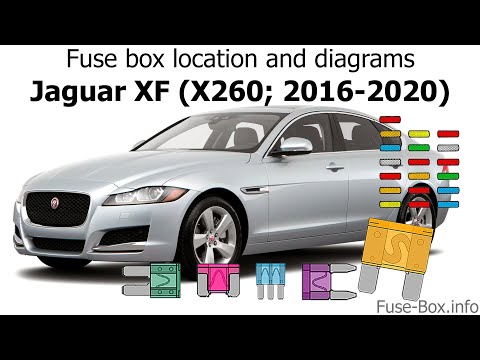 Diagrama Y Ubicaci N De La Caja De Fusibles Del Jaguar Xf Jaguar Xf