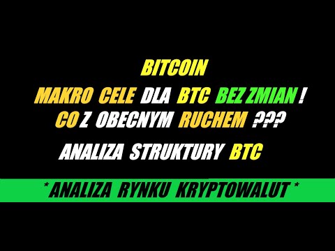 BTC👉 ANALIZA RYNKU KRYPTOWALUT (04/07/2025) – CO DALEJ Z BTC ?