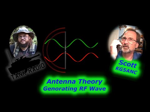 How does a Radio Wave get Generated