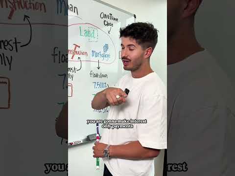 One Time Close Construction Loan Explained 🏡 #realestate #mortgage #constructionloan #buildahome