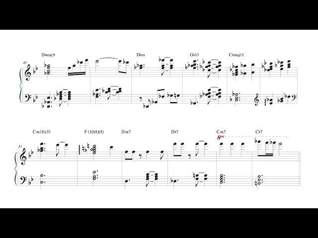 Where to Find Free Jazz Piano Music Sheets