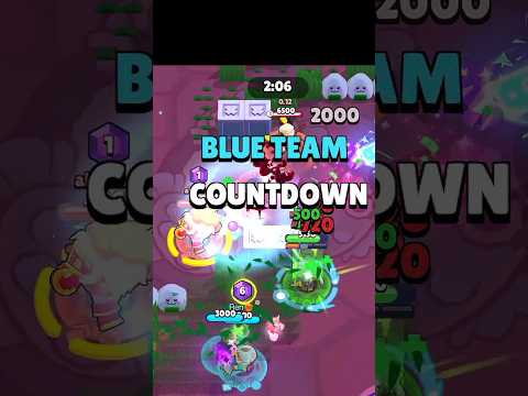 KIT - GEMGRAB MASTER 🔥😾🔥 #brawlstars #brawl #supercell #gaming #games #game #gameplay #shorts #short