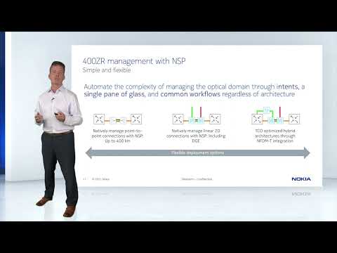 IP and Optical Coordination using NSP with Peter Landon