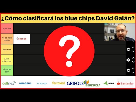 🟢Entrevista de Vicente Varó de Finect a David Galán➡️ Analizo blue chips del Ibex📉📈