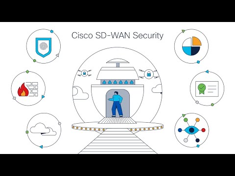 Cisco SD-WAN Secure Fabric Animated Explainer