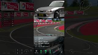 【GT7】暴れん坊カプチーノ【グランツーリスモ7】
