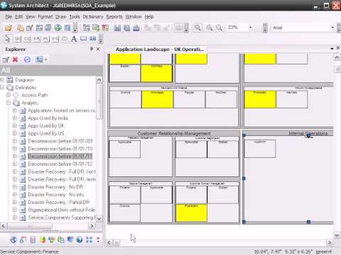 Service-oriented Architecture Analysis with Rational System Architect, Part 1 of 3