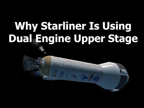 Why Atlas Is Using Dual Engine Centaur For Starliner - UCxzC4EngIsMrPmbm6Nxvb-A