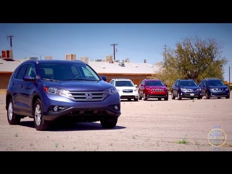 2014 Compact SUV Comparison - Kelley Blue Book - UCj9yUGuMVVdm2DqyvJPUeUQ