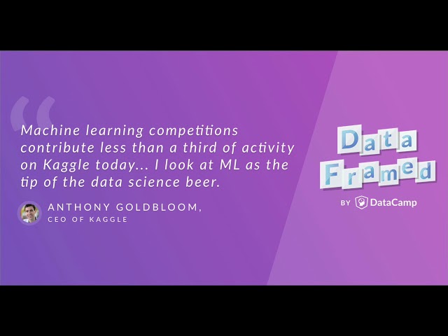 Datacamp Machine Learning: The Future of Data Science