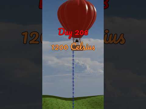 🥵 1200 Celsius degrees #hot #earth #crost