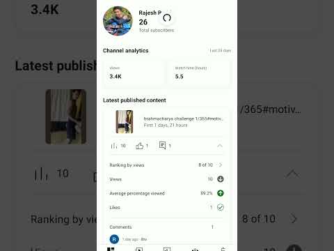 never give up #dream #1000kviewsubscriber #ytshorts #greenscreen #youtuber