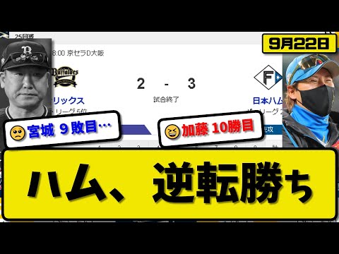 【2位vs5位】日本ハムファイターズがオリックスバファローズに3-2で勝利…9月22日逆転勝ち…先発加藤9回2失点10勝目…水野&松本が活躍【最新・反応集・なんJ・2ch】プロ野球