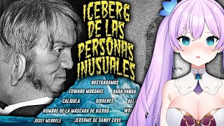 Kyria REACCIONA a EL ICEBERG DE LAS PERSONAS EXTRAÑAS E INUSUALES☠️