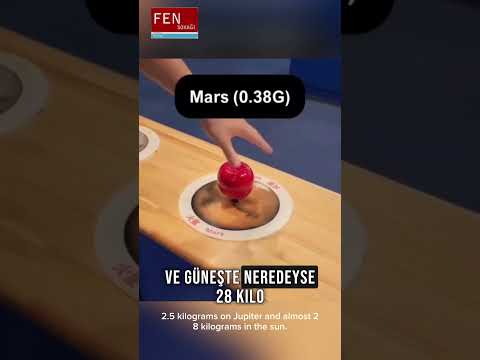 🌍 Neden Aynı Cisim Her Gezegen ve Güneş’te Farklı Ağırlıkta Olur? | Fen Sokağı #fensokağı #Bilim