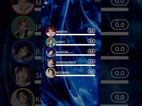 CORTIS GO! Line Distribution Video #kpop #dance #cortis #fyp #go #hybe #linedistribution #bts