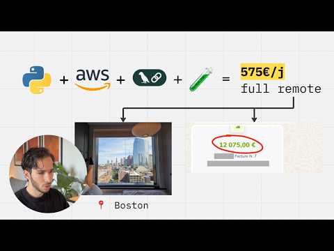 Comment faire +12k€/mois en tant que freelance AI Engineer ? (full remote)